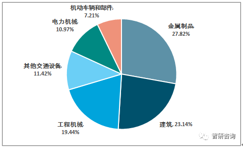 201不銹鋼,無錫不銹鋼,304不銹鋼板,321不銹鋼板,316L不銹鋼板,無錫不銹鋼板 201不銹鋼,無錫不銹鋼,304不銹鋼板,321不銹鋼板,316L不銹鋼板,無錫不銹鋼板