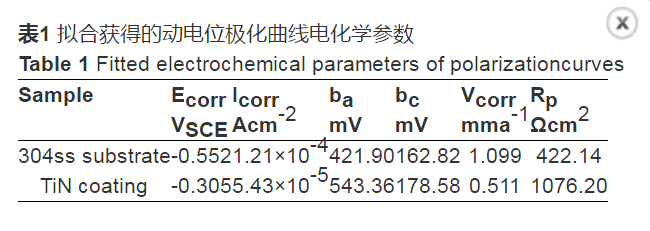 5ddc807135185.png 5.png