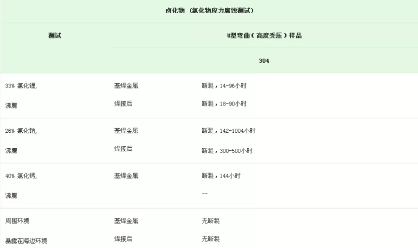 無(wú)錫不銹鋼板價(jià)格,201不銹鋼,無(wú)錫不銹鋼,304不銹鋼板,321不銹鋼板,316L不銹鋼板,無(wú)錫不銹鋼板 無(wú)錫不銹鋼板價(jià)格,201不銹鋼,無(wú)錫不銹鋼,304不銹鋼板,321不銹鋼板,316L不銹鋼板,無(wú)錫不銹鋼板